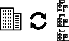 One-to-manyタイプ=マルチテナント型