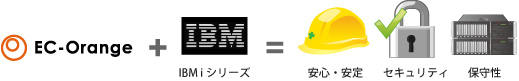 安定した稼働と強固なセキュリティ「Orange EC for IBM i」