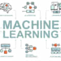 機械学習アルゴリズムの仕組みとECにおける活用の可能性